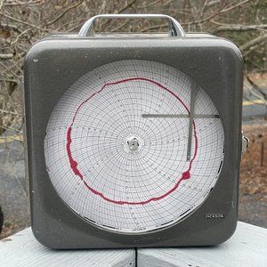 Vintage Industrial Dickson Weather Chart Graph Instrument Tool Mid-Century